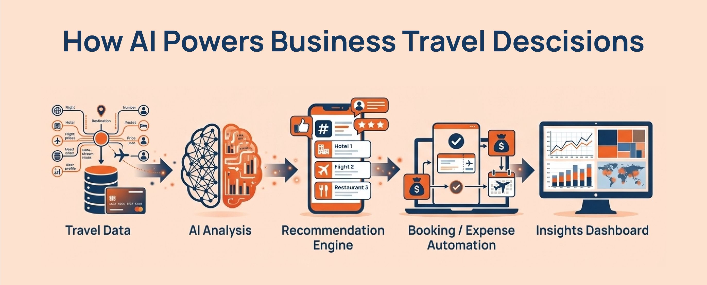 1- infographic 1.7@2x-100.jpg