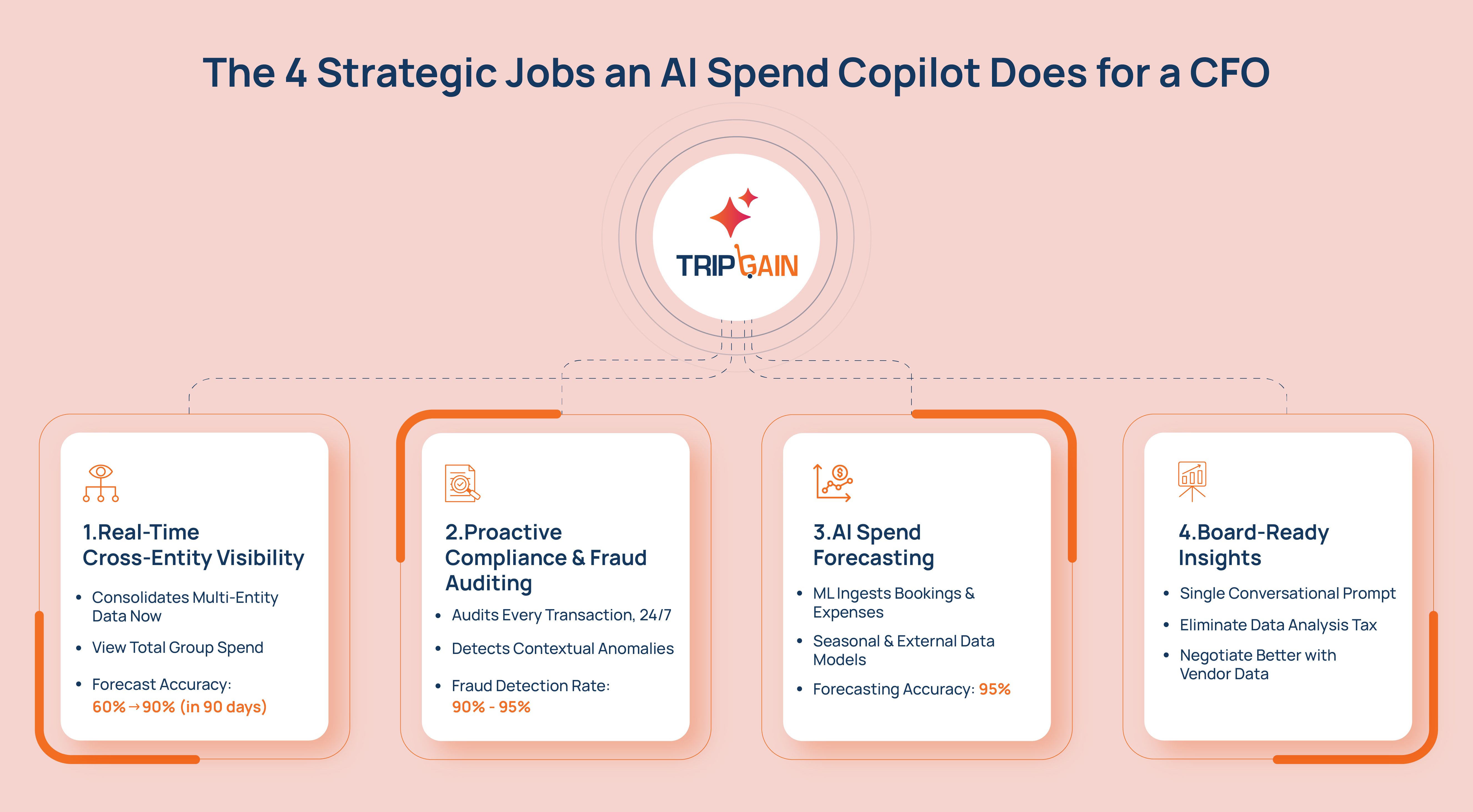 2nd infgrphc@2x-100.jpg