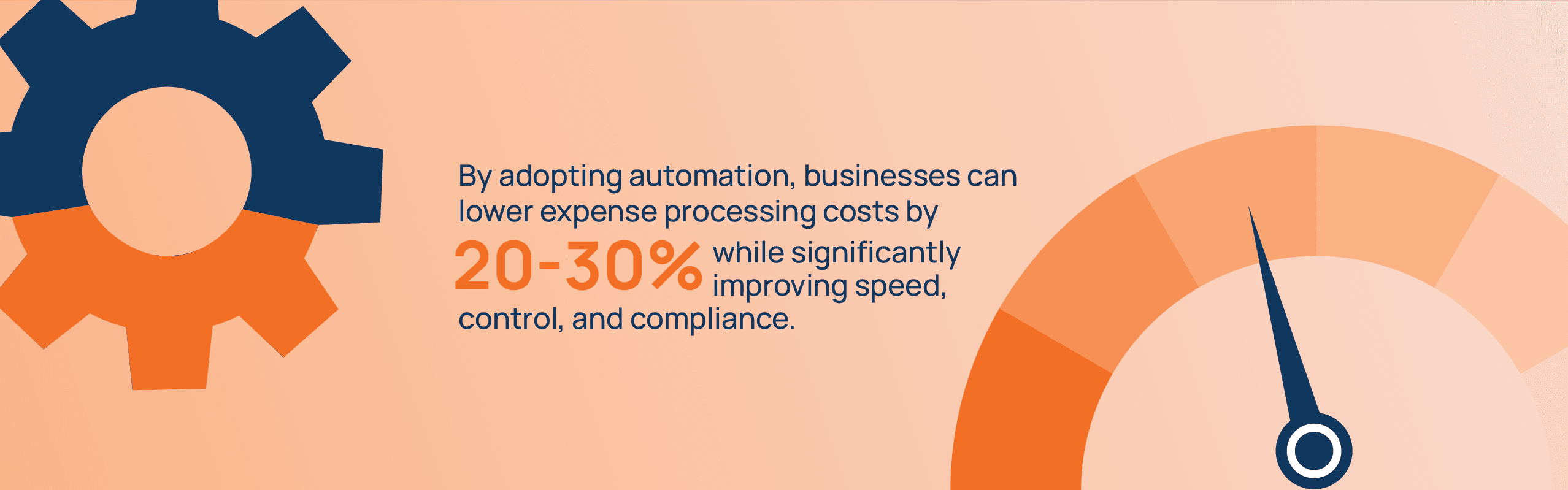 3 percntage@2x 1.png