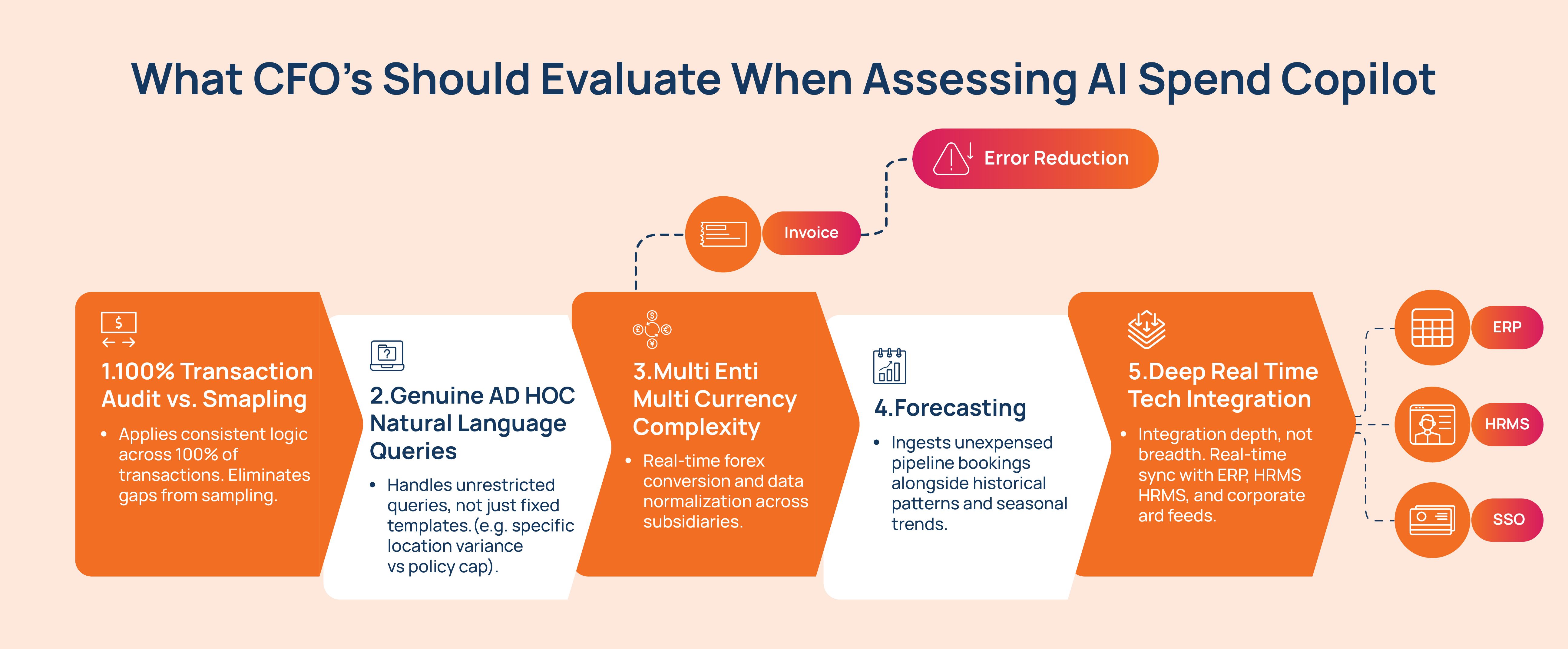 3rd infgrphc@2x-100.jpg