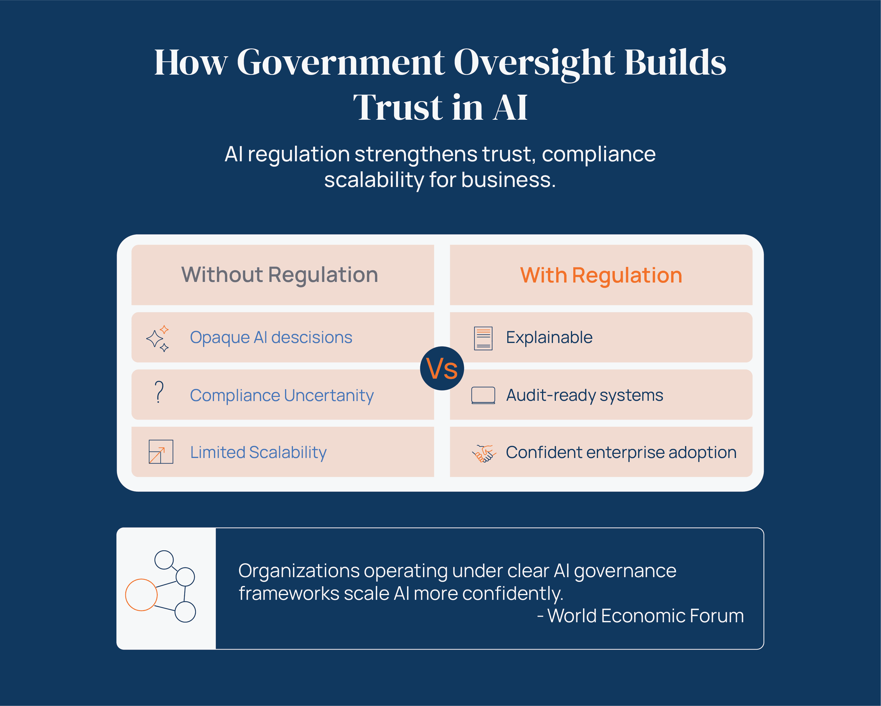 ai needs gurdrails-@2x.png