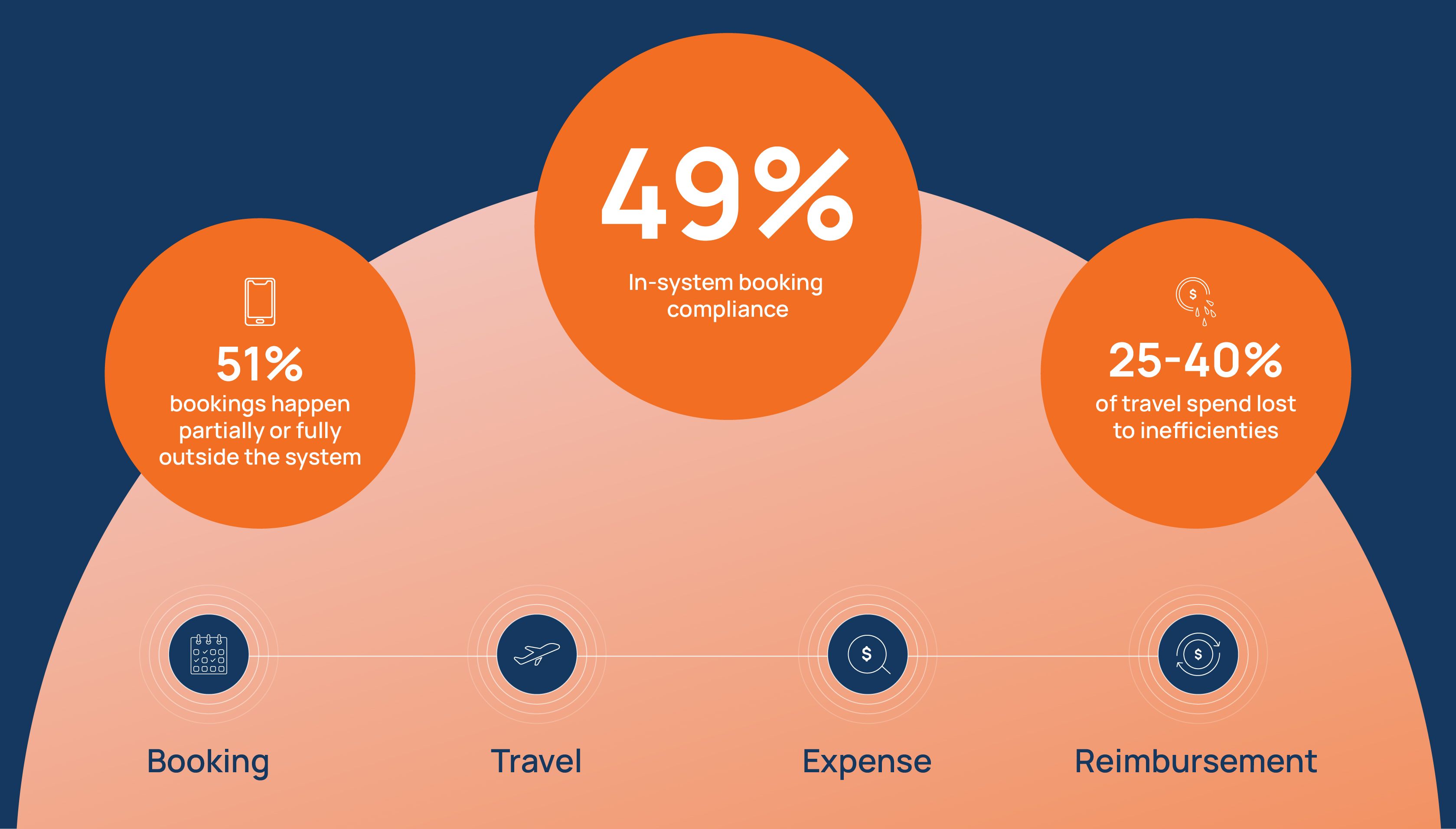 infgrphic 1@2x-100 2.jpg